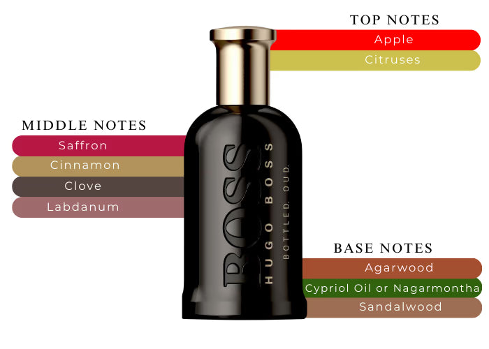 Bottled Oud men parfum boss 100ml